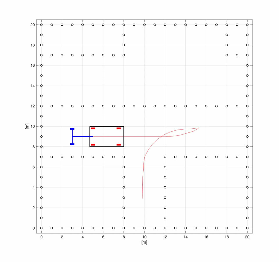 Perpendicular parking